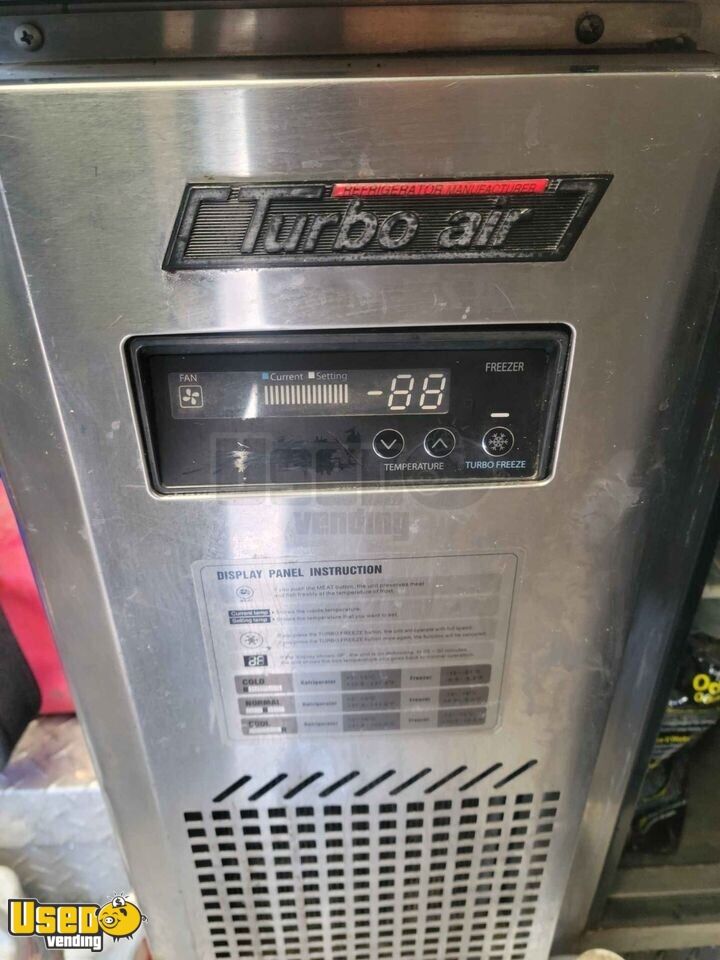 - 6