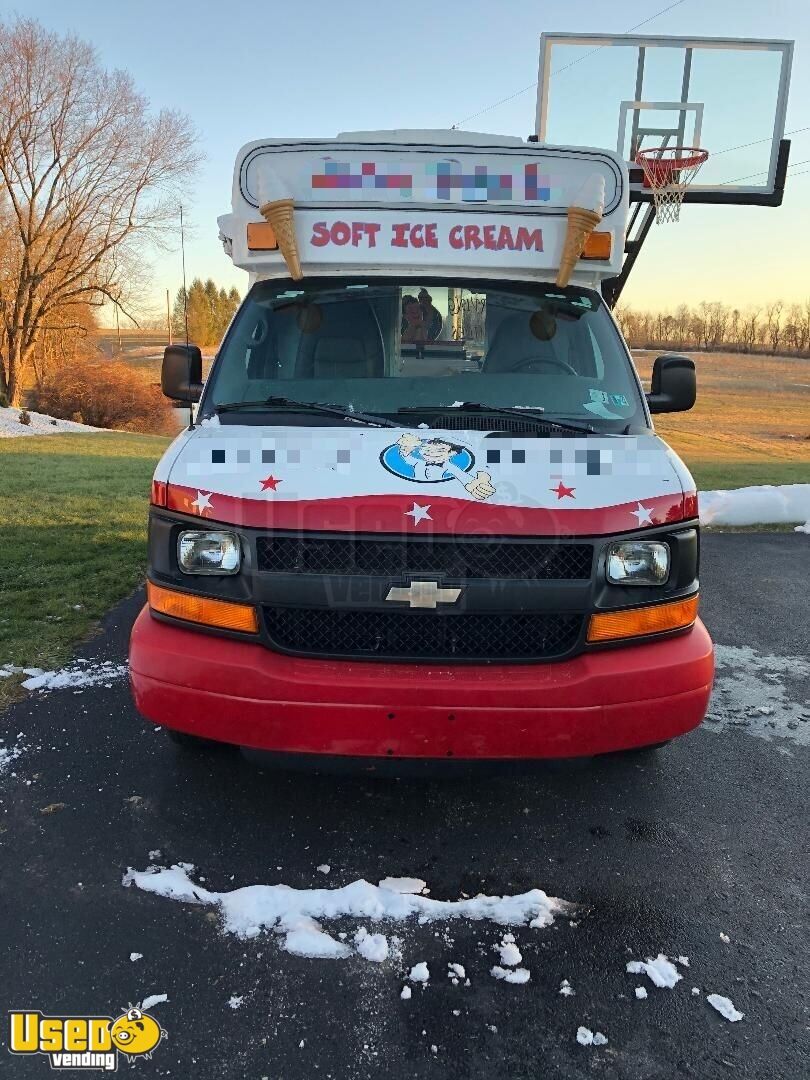 - 3